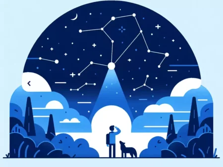 Mengenal Konstelasi Bintang di Malam Hari